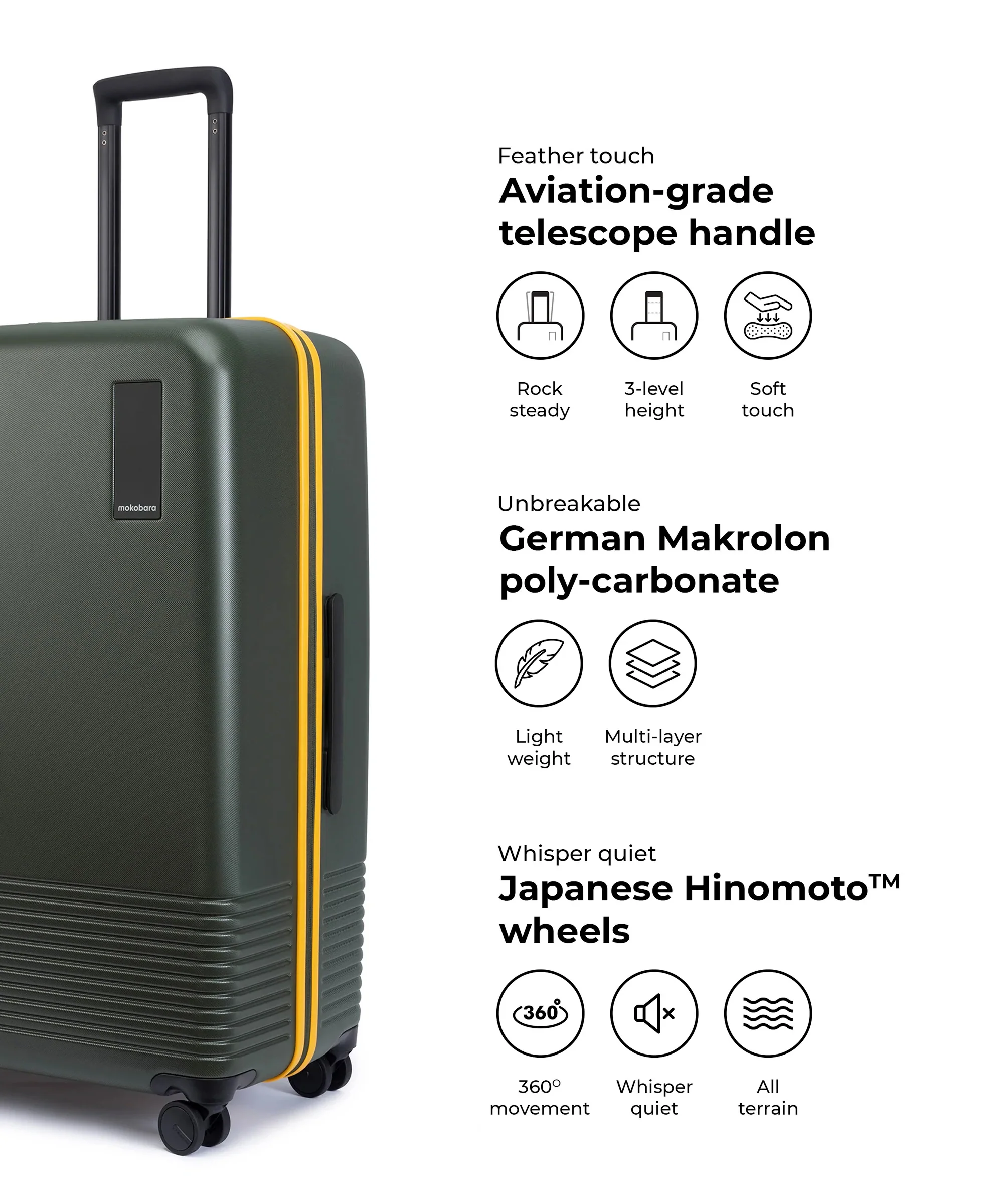 The Set of 3 Luggage - Image 40
