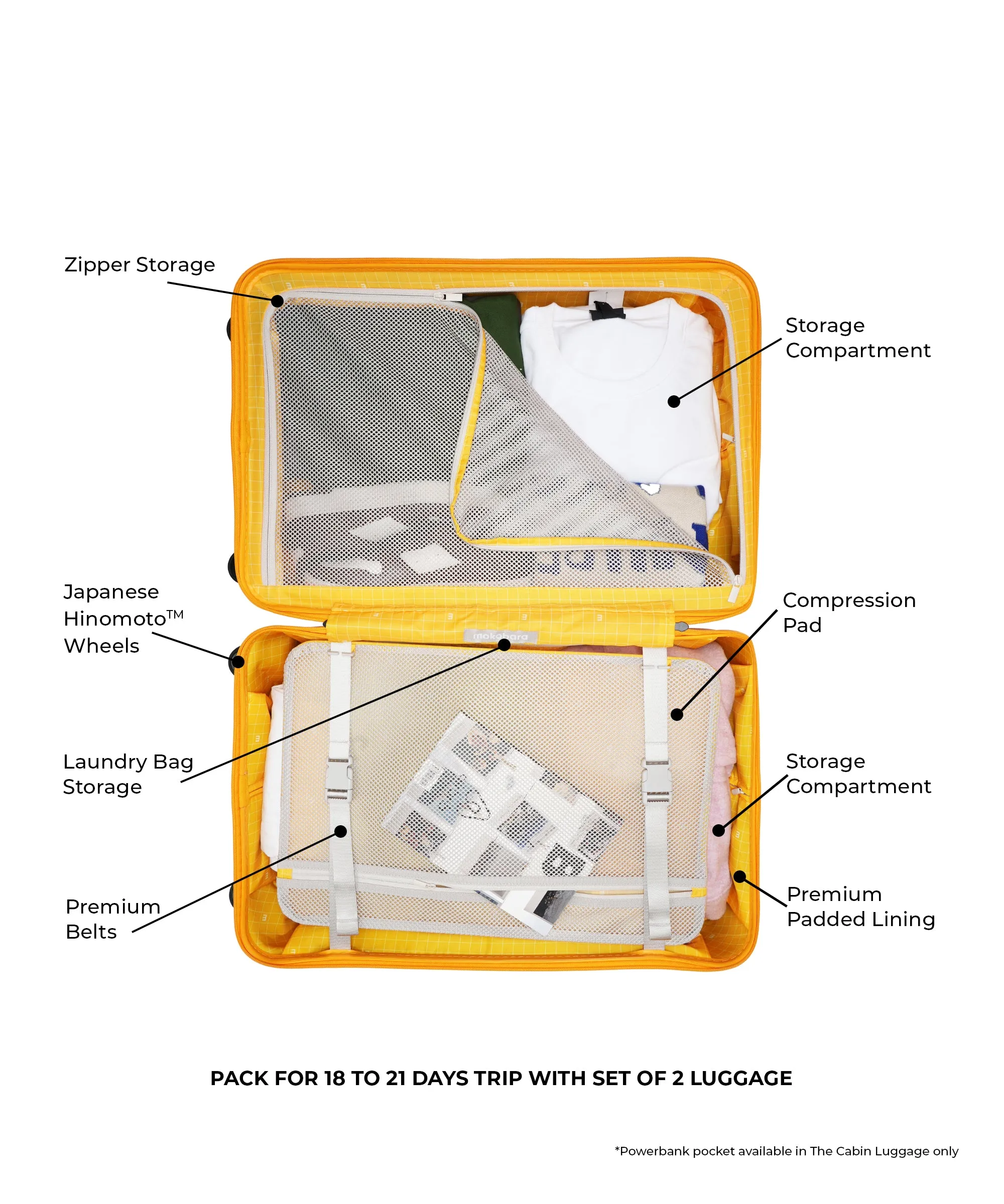 The Set of 2 Luggage - Image 109
