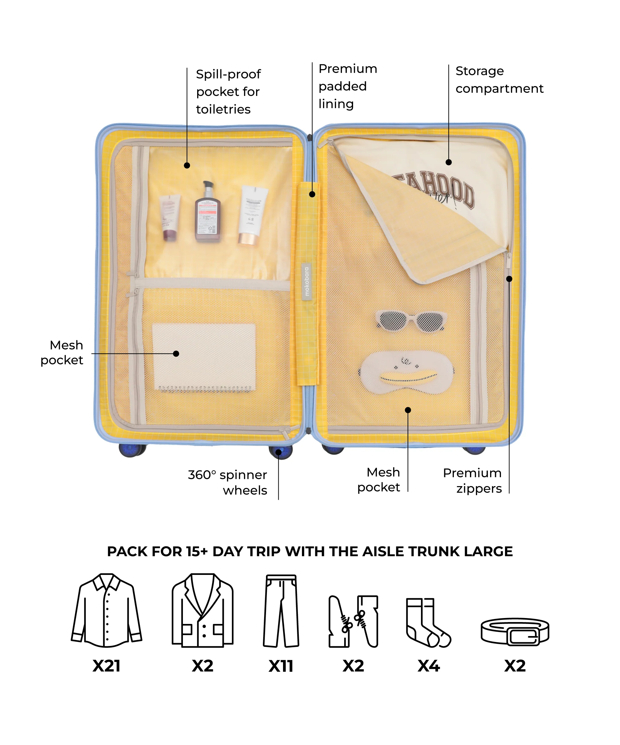 The Aisle Trunk - Large - Image 16
