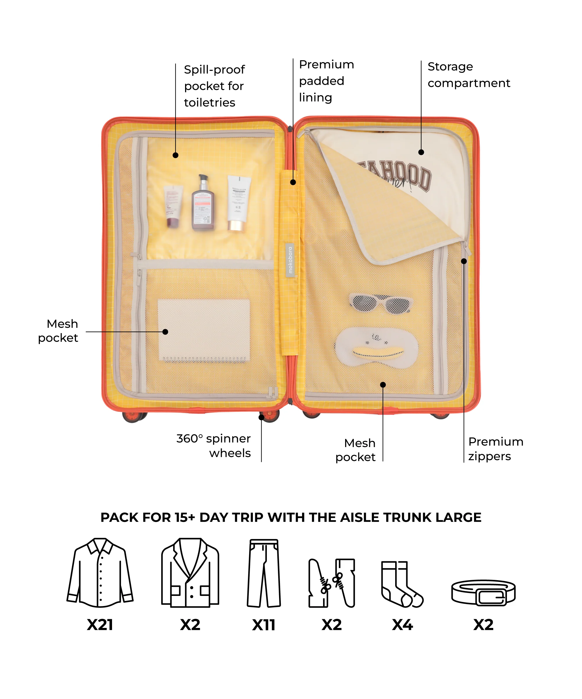 The Aisle Trunk - Large - Image 46