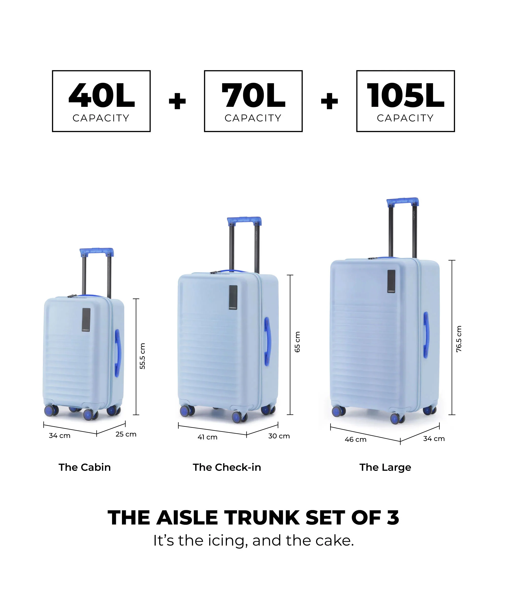The Aisle Trunk - Set of 3 - Image 19