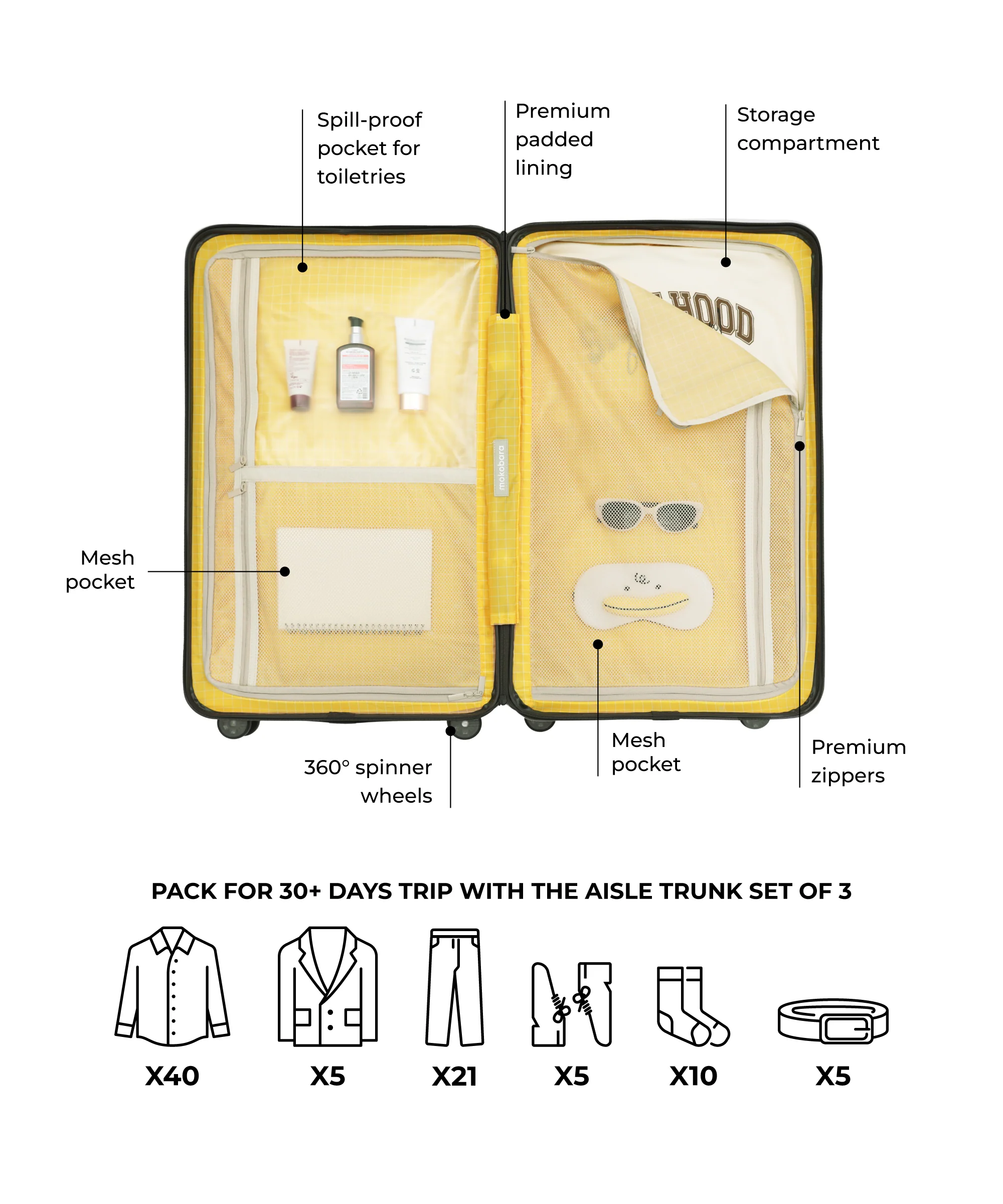 The Aisle Trunk - Set of 3 - Image 25