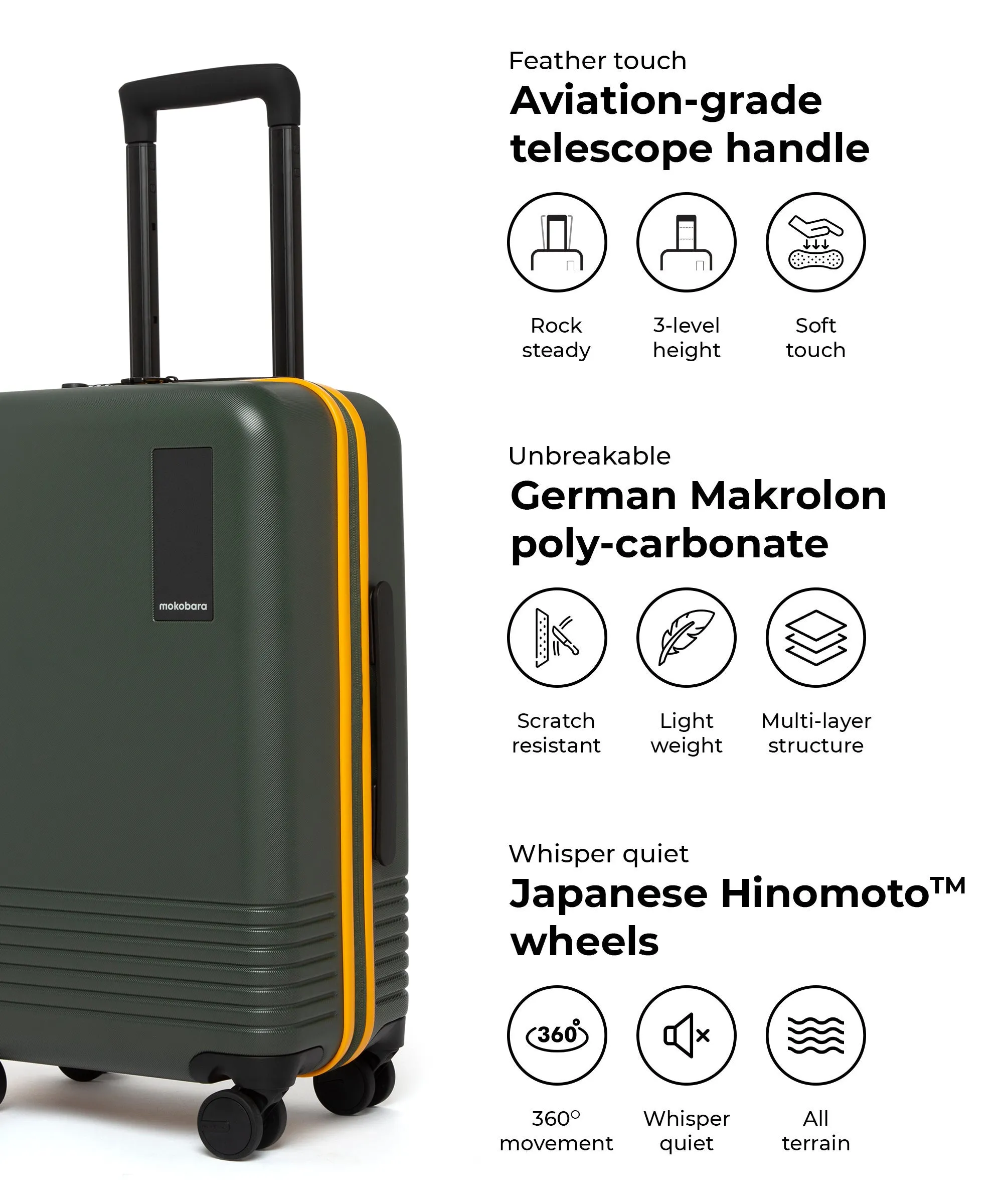 The Cabin Luggage - Image 33