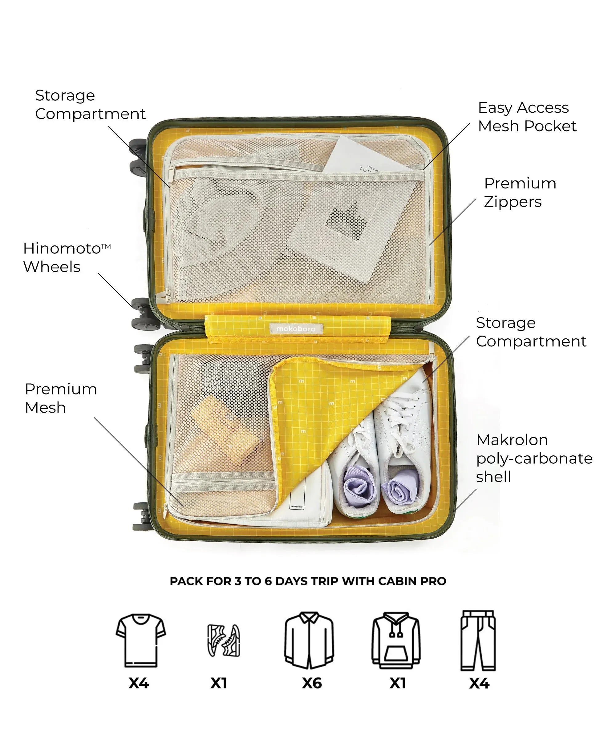 The Cabin Pro - Image 106