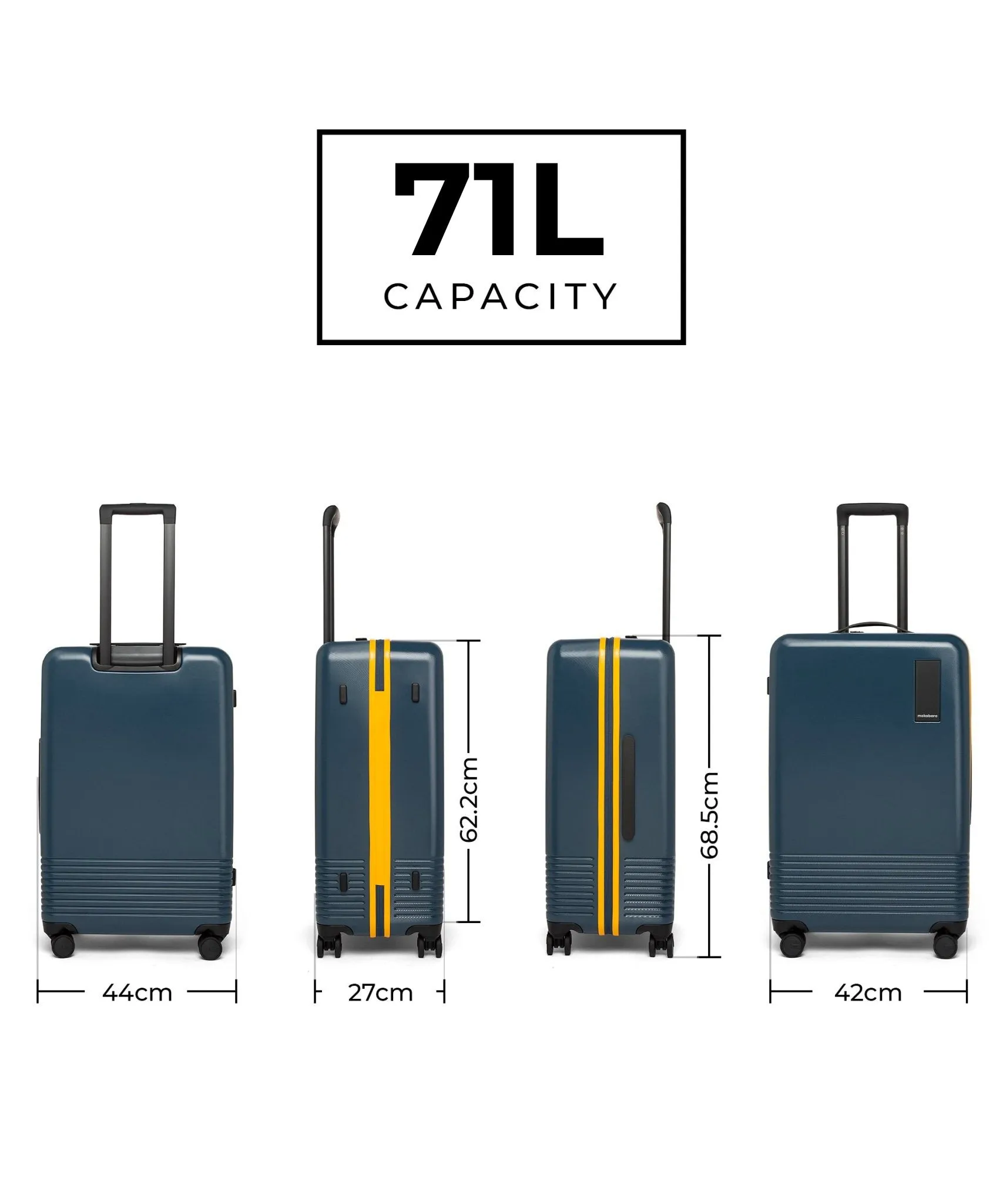 The Check-in Luggage - Image 11